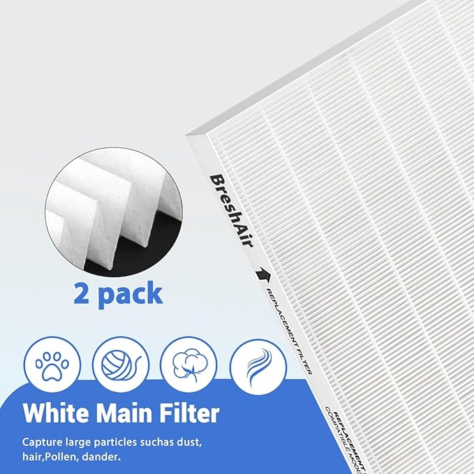 C545 Filter Replacement Compatible with Winix C545 Air Purifier, 2 Filters S and 8 Activated Carbon Pre-Filters, Compare to Part # 1712-0096-00 & 2522-0058-00
