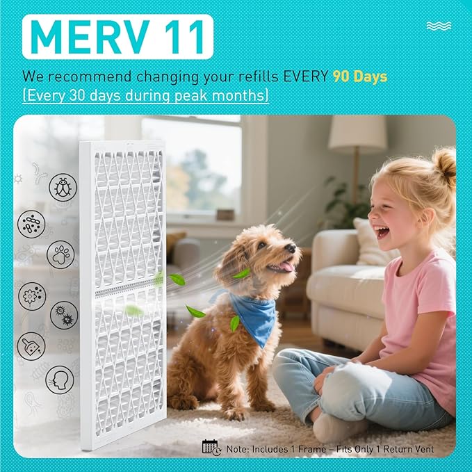 16x20x1 Refillable Air Filter Kit, MERV 11, 1 Reusable Foldable Frame ＆ 6 Refill, Fits Most AC HVAC Furnace Devices, Actual Size 15.75x19.75x0.75in