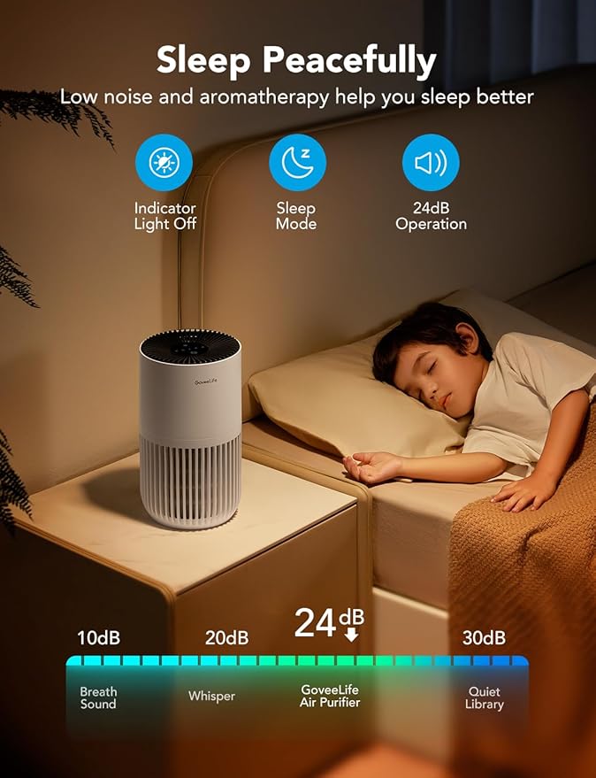 GoveeLife Mini Air Purifier for Bedroom, Smart Filter Air Purifier with App Alexa Control for Pet Hair, Odors, Pollen, Smoke, Portable Air Cleaner with 3 Speeds, 2 Modes, Timer, Aroma for Home