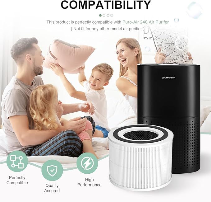 4 Pack 240 Replacement Filter Compatible with PuroAir 240 Air Purifier, Fit for Puroair HEPA 14 Air Purifier Filter Replacement