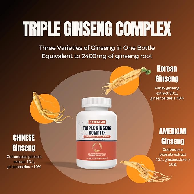 Triple Ginseng Complex, Ultra Potency 15% Ginsenosides from 3 Panax Ginseng Extract for Energy, Memory, Vitality & Immune Support, Healthy Aging for Elderly, 30 Tablets