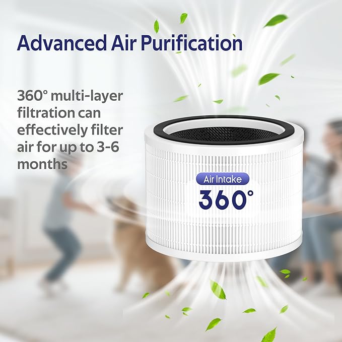 Core 200S Replacement Filter Compatible with LEVOIT Core 200S-P Air Purifier, 3 stage Filter, Grade H13, Replace Part #Core 200S-RF,Pack of 4