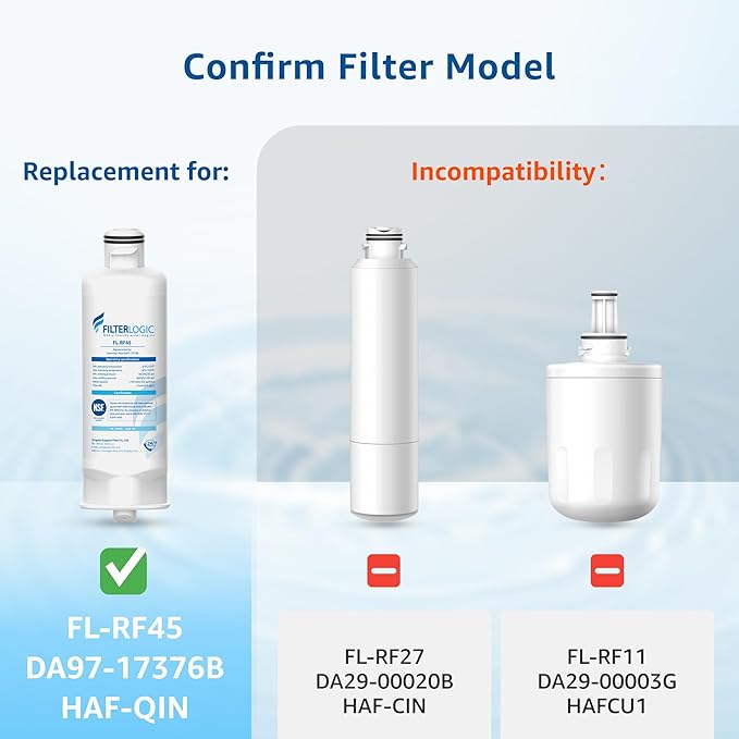 Filterlogic DA97-17376B Refrigerator Water Filte, Replacement for Samsung® HAF-QIN/EXP, DA97-08006C, RF28R7201SR, RF28R7351SG, 4 Pack