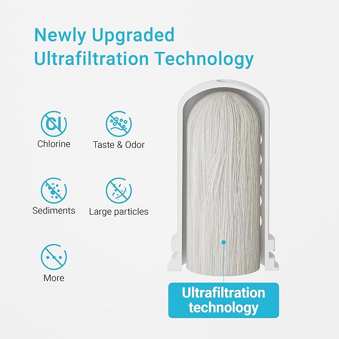 AQUA CREST Water Filter Compatible with Lifestraw® Home Pitcher and Dispenser Systems, Replacement for Lifestraw® Water Filter, Activated Carbon Filters, 3 Packs, with Membrane Micro Filter, 1 Pack