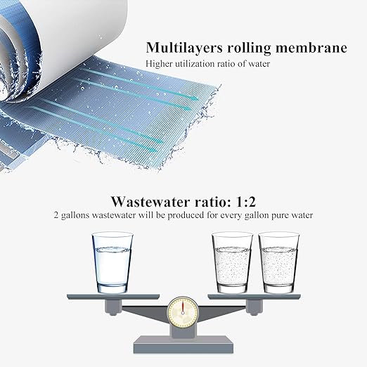 Geekpure 5-Stage Reverse Osmosis Drinking RO Water Filter System-75GPD