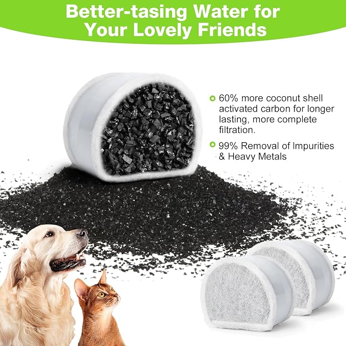 15 Count Replacement Carbon Filters Compatible with PetSafe Drinkwell Filters, Pet Water Fountain Replacement Cartridges for Dog and Cat Fountain.