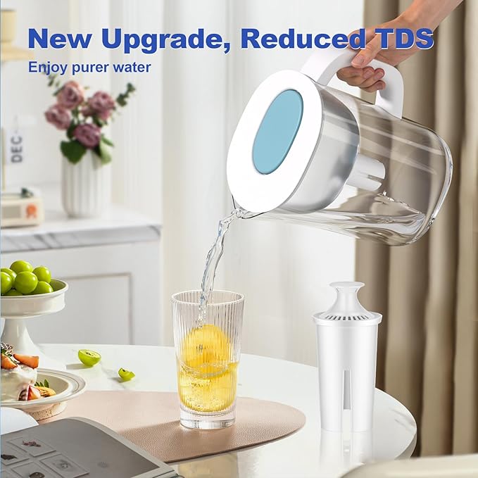 Water Filter Replacement Fit for Brita Filter, Pitchers, New Upgraded Filter to Reduce TDS, Chlorine etc., 2PCS Replacement Filters Compatible with Brita Classic, OB03, Mavea 107007 35557