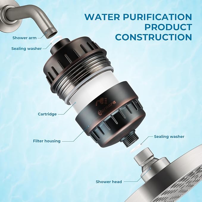 Shower Filter, 20-Stage Showerhead Filters, High Output Shower Head Filter for Hard Water, Water Softener Reduces Dry Skin, Dandruff, Eczema and Improves Skin, Hair and Nails, Bronze