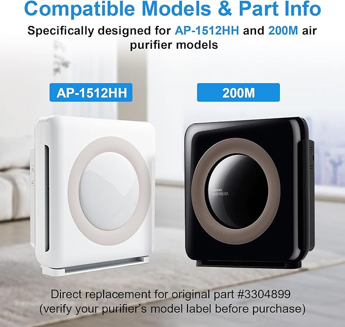 3-Pack Airmega AP-1512HH Air Purifier Replacement Filter,True HEPA Replacement filter Compatible with Coway Airmega AP-1512HH Air Purifier and Airmega 200M Air Purifier, AP-1512HH, AP-1512HH-FP