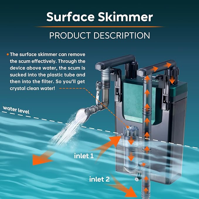 Hang on Back Aquarium Filter for 20-40 Gallon Fish Tank or Turtle Tank(180GPH),Ultra-Quiet Multi Stage Filtration Fish Tank Filters,Low Water Level Turtle Tank (Surface Skimmer)