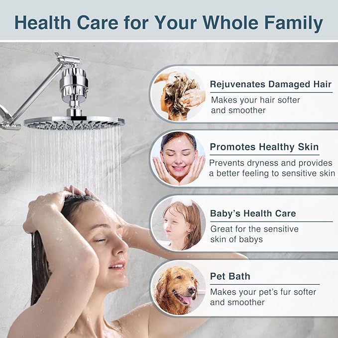 BRIGHT SHOWERS Shower Filter, High Output Shower Head Filter, 3-Stage Filtration for Hard Water & Chlorine Removal, Improves Skin, Hair & Nails, Universal Fit, Chrome