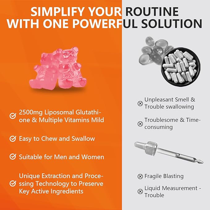 1 Pack 2500MG Liposome Glutathione Gummies, Composite L-Cysteine, L-Glycine Synergies, Collocation Milk Thistle Protect Liver, Increas 98% Absorption Rate, Whitening Skin Antioxidant Anti-Aging
