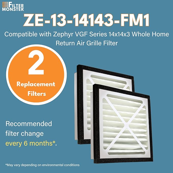 Filter-Monster - Replacement MERV 13 HEPA Filter Bundle - Compatible with Zephyr VGF Series 14x14x3 Whole Home Return Air Grille Filter, 2 Filter Replacement Bundle