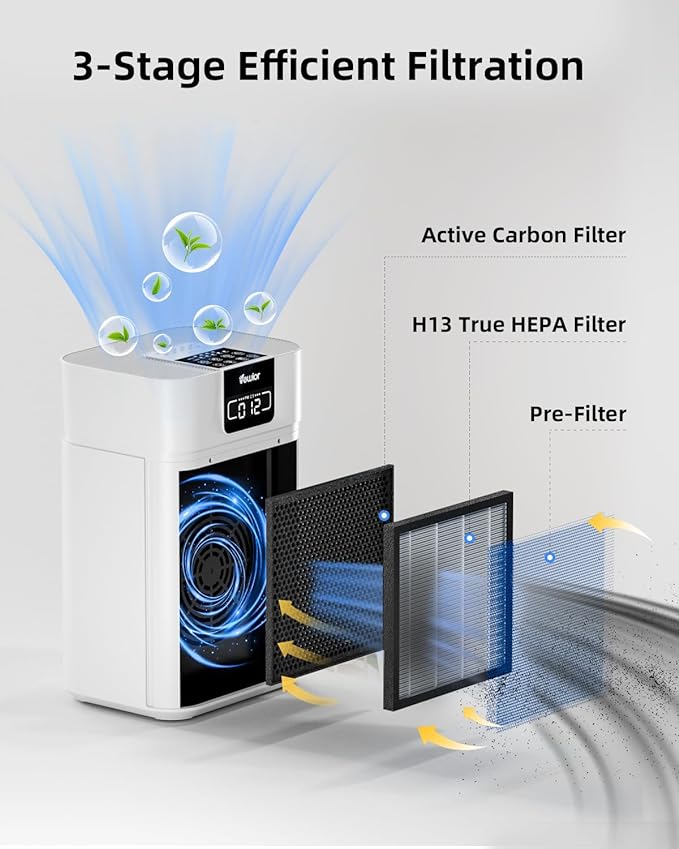 Air Purifier for Home Large Room, VEWIOR HEPA Air Cleaner with Air Quality Light and Essential Diffuser, AUTO Mode, Sleep Mode, Timer, Lock, Cover up to 1800ft² for Wildfire Smoke Dust Pollen
