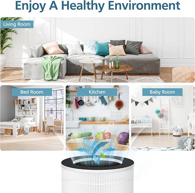 2 Pack Demi Filter Replacement, Compatible with Afloia Demi Air Purifier, HEPA 360° 3-Stage Filtration, Works for Hair Pet Dander, Odor, Dust Smoke, Pollen