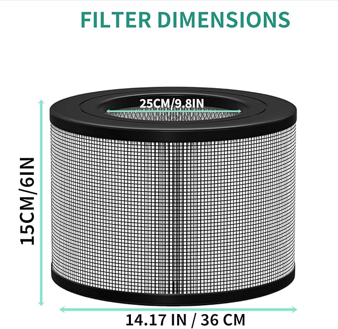 21500 H13 Replacement HEPA & Carbon Pre Filter Kit For Honeywell 50150 51500 61500 11500(EV-15) 18150 11520 17200 Air Purifiers OEM Part, Air Cleaner Purifier(1 HEPA + 2 Carbon Pre-Filter)