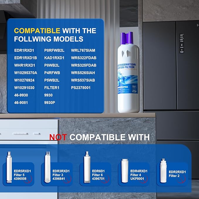 W10295370A Water Filter Replacement, Compatible with EDR1RXD1 Water Filter, Everydrop Filter 1, WHR1RXD1, W102953 70A, 9081, 46-9081, W10295370, EDR1RXD1B, P8RFWB2L, 4 Pack