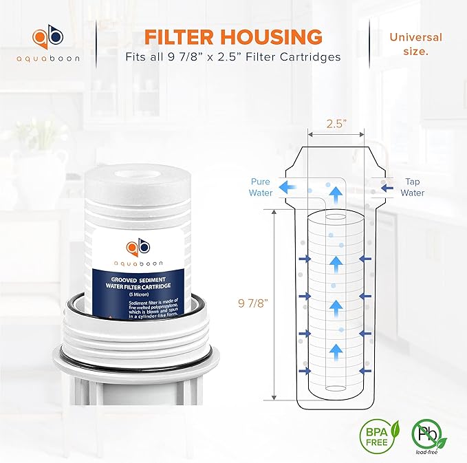 Aquaboon Whole House 1 Micron 10 x 2.5 PP Grooved Sediment Water Filter Cartridge Replacement Compatible with AP110, WHKF-GD05, CFS110, P5, 6-Pack