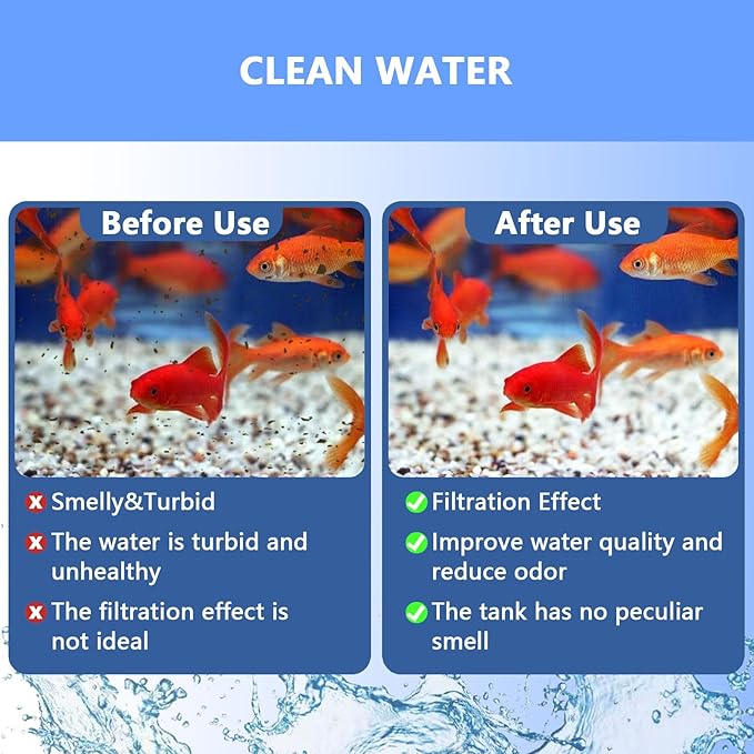 12 Pcs Aquarium Filter Cartridge,Compatible for Aqua-Tech 10-20 Power Filters, Replacement for AquaTech EZ-Change # 2