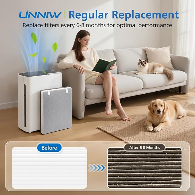 4 Pack Vital 100 Replacement Filter Compatible with LEVOIT Vital 100 Air Purifier, High-Efficiency Activated Carbon Filter Set, Part Number 100-RF