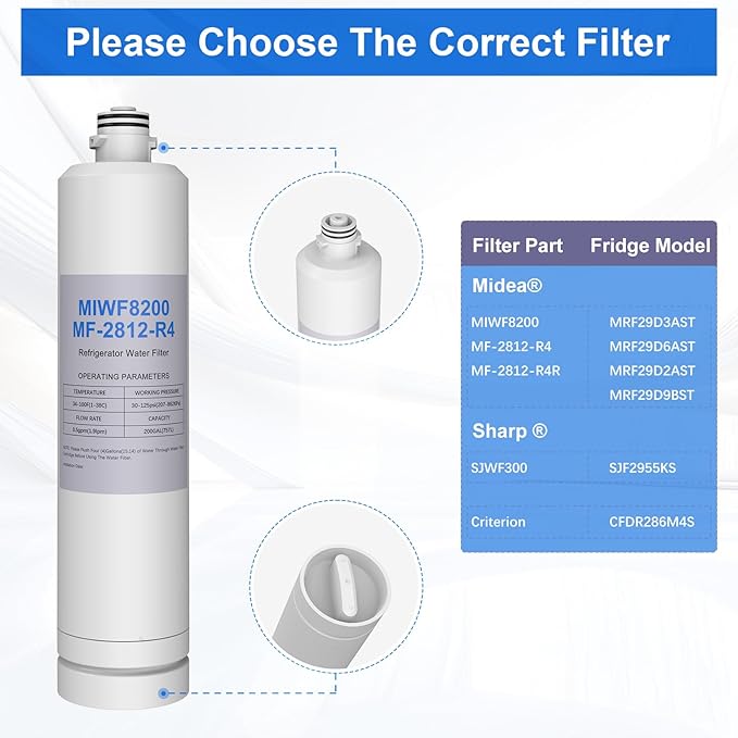 MIWF8200 Water Filter Compatible with Midea MIWF8200 MF-2812-R4, Midea MRF29D3AST, MRF29D6AST, MRF29D9BST Refrigerator (2 Pack)