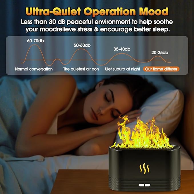 2 Pack Essential Oil Diffuser,Colorful Flame Air Aroma Diffuser Humidifier,Upgraded 7 Flame Colors Noiseless Essential Oil Diffuser for Home,Office,Yoga with Auto-Off Protection(180mL,Black)