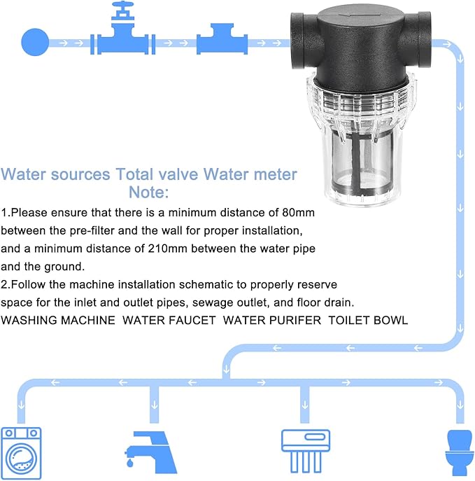uxcell Pressure Washer Filter 3/4" NPT Female Thread, Inline Mesh Strainer Attachment, Stainless Steel Screen with Sealant Tape for Outdoor Gardening Inlet Water (Size:100 Mesh)