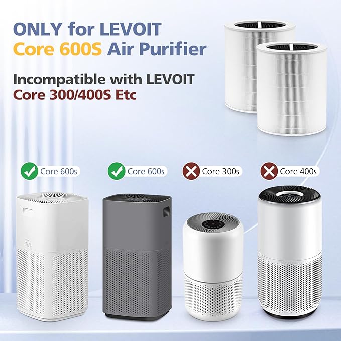 Core 600S Replacement Filter for LEVOIT Core 600S-P Smart Air Purifier, Core600S-RF, 3-in-1 HEPA Activated Carbon Filter for Home Large Room, 2 Pack