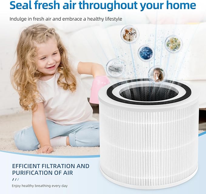 APF-H13 Filter Compatible with MaxLite AP215SF1/AP215SF2 Air Purifiers, H13 HEPA Activated Carbon 3-Stage Filtration 2-Pack