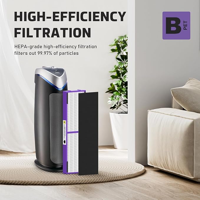 2 Pack FLT4850PT True HEPA Replacement Filter B, with Pet Pure Treatment for G-Guardian Air Purifier C4900 AC4825 AC4850PT AC4870 CDAP4500 AC4300 and More