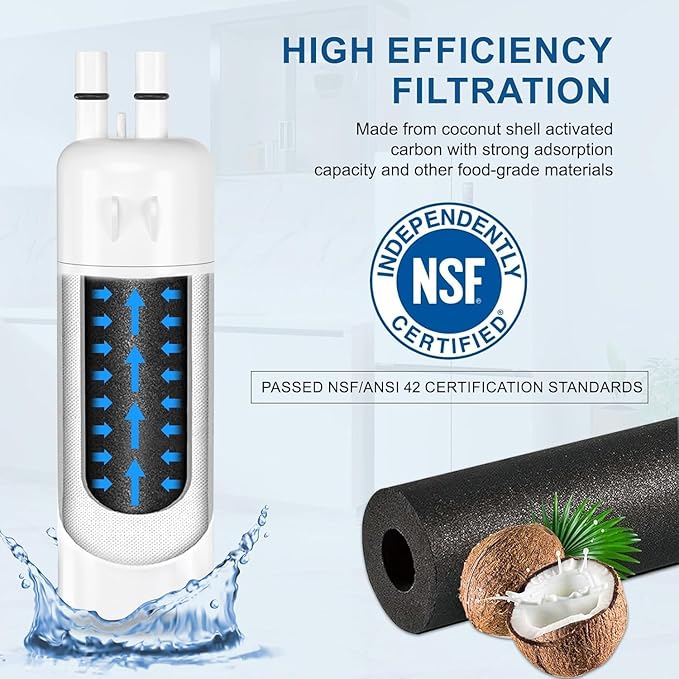 Water Filter Replacement, Compatible with W10295370A, EDR1RXD1, Filter 1, W10295370, P4RFWB, P8RFWB2L, 46-9930, 46-9081 (1 Pack)