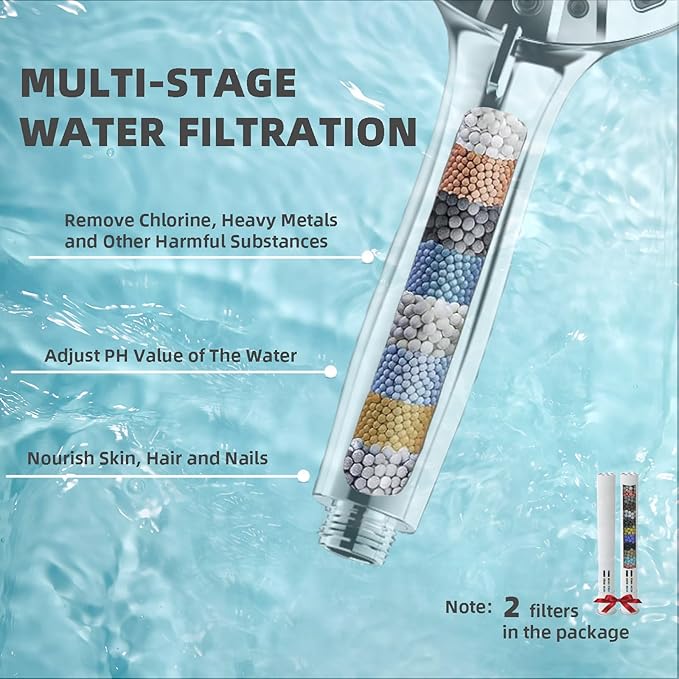 Filtered Shower Head with Handheld, High Pressure 10 Spray Mode Showerhead for Hard Water with 79 Inch Extra Long Stainless Hose, 5 Inch Panel, Bracket, Filters, Anti-clog Nozzles, Water Saving Spray