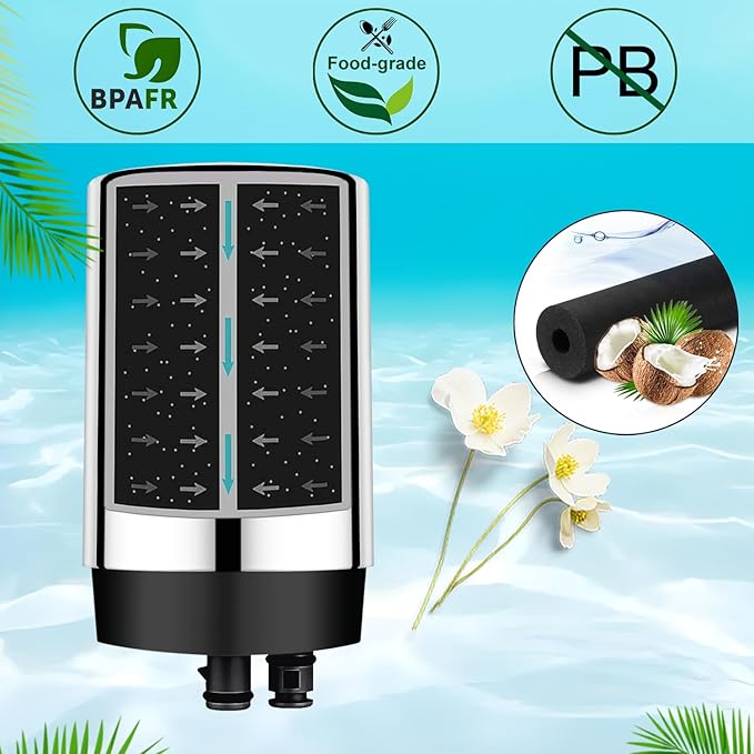 Faucet Water Filter Replacement for Brita®Faucet Filter，Brita® FR-200, FF-100， Replacement Filter-3 piece,silvery。 (7027 3 pack silvery)