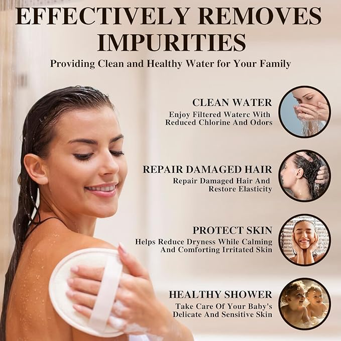 Filtered Shower Head with 20-Stage Shower Filter,Two Replacement Filter Cartridges,Rain Shower head High Pressure for Removing Chlorine and Harmful Substances(10 Inch, Matte Black)