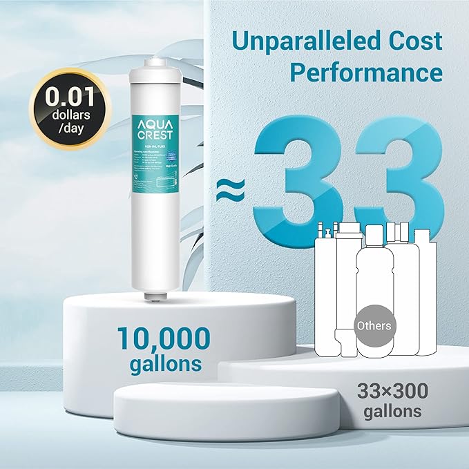 AQUACREST In-Line Water Filter for Refrigerator and Ice Maker, 5 years or 10,000 Gallons High Capacity, 1/4-Inch Direct Connect Fittings, Reduces Chlorine, Bad Taste & Odor