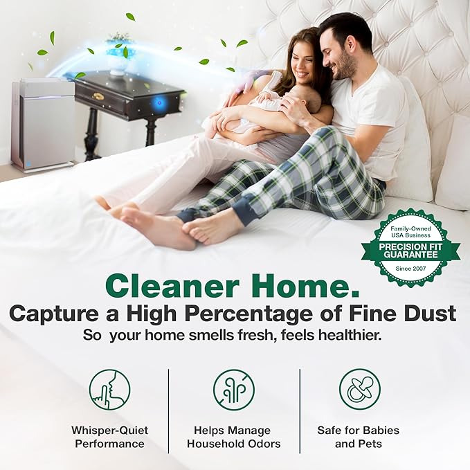 Think Crucial Replacement 2 Air Purifier Filters & 2 Carbon Filters Fit Winix J, Models HR950 & HR1000, Compatible with Part # 117130-4 PACK