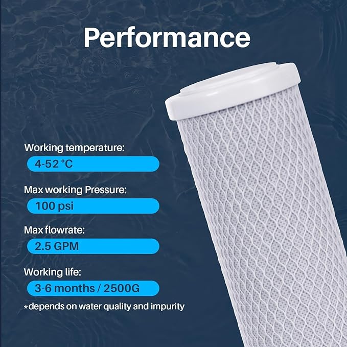 CFS – 32 Pack Carbon Block Water Filter Cartridge Compatible with Hydro Life 52418 C-2471 Models – Removes Bad Taste and Odor – Whole House Replacement Filter Cartridge – 1 Micron