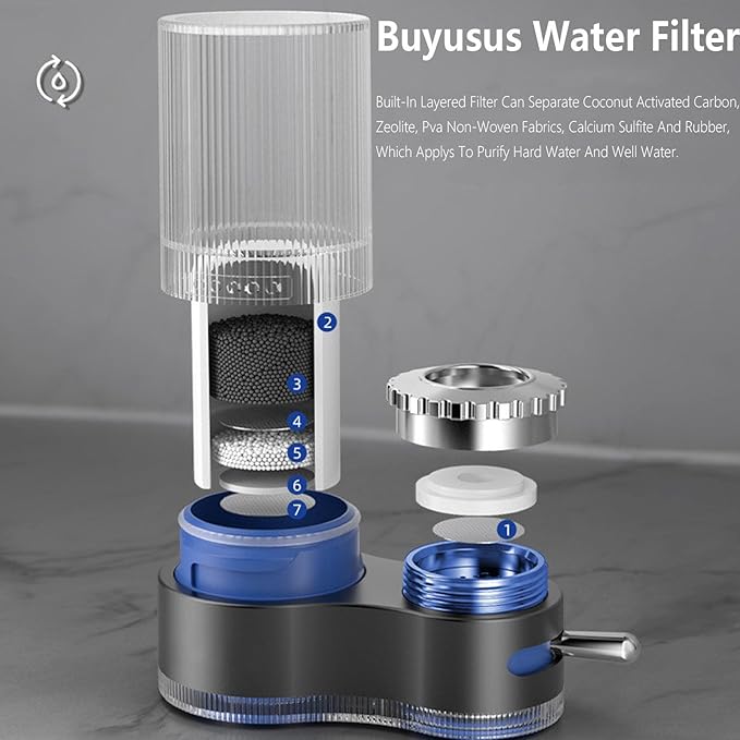 Buyusus Water Filter, Buyusus Water Purifier for Tap Water Fit Any Faucet, Dual-Mode Lead & Chlorine Remover, Universal Hose Adapter, Fits Any Tap for Kitchen Bathroom (3 pcs)