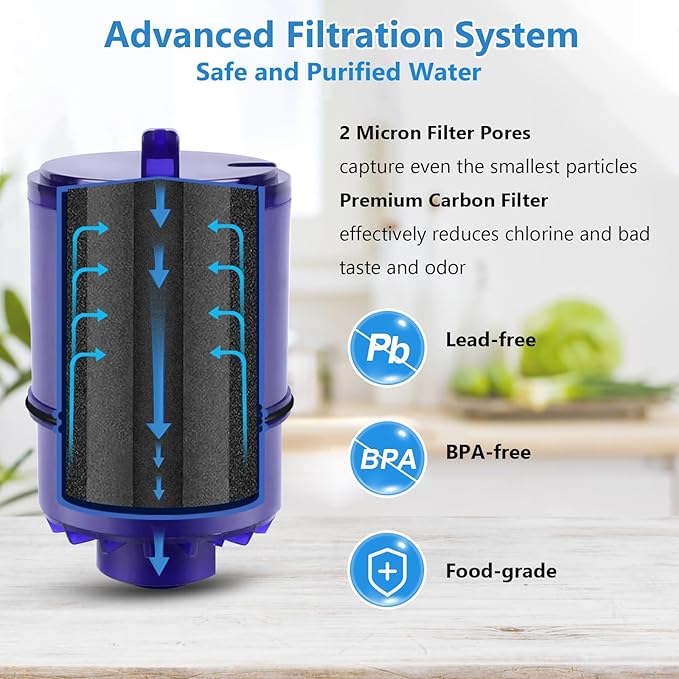 RF3375 Compatible with All Pur Faucet Water Filter, PUR PLUS FM-2500V, FM-3700, RF3375, PFM400H PFM450S PFM150W PFM350V PUR-0A1 FM2500V FM-3700 Faucet Filtration Systems，6 Month / 300 Gallon