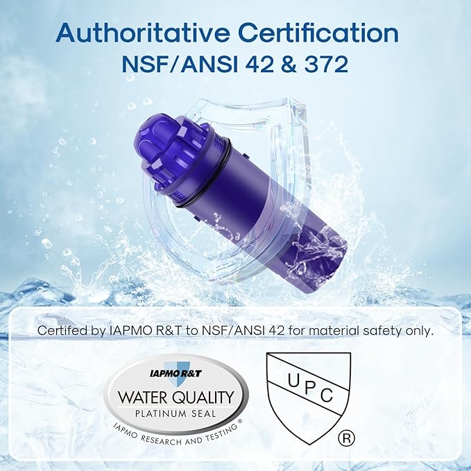 ICEPURE Pitcher Water Filter Replacement for PUR CRF950Z, CRF-950Z, PPF900Z, PPF951K, PPT700W, CR-1100C, CR1100CV, DS-1800Z, PPT711W, PPT711B, PPT111W and More PUR Pitcher and Dispensers System, 4PACK