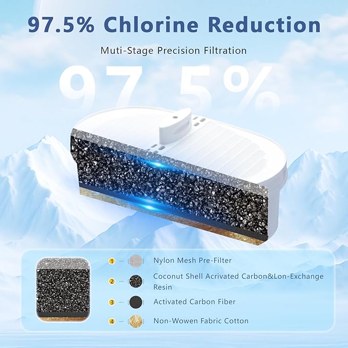 4 pack Replacement Filter for Water-drop Pitcher Filtration System, Water Filter Compatible with Waterdrop® WD-PF-01A Plus, Reduces PFOA/PFOS，Chlorine