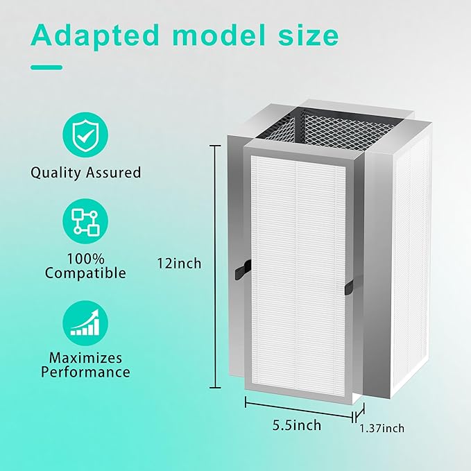 2 Pack 50 Air Filter Replacement Compatible with 50 Air Purifier, 3 in 1 Filtration with Pre-filter, True HEPA H13 and Activated Carbon Filter for Home