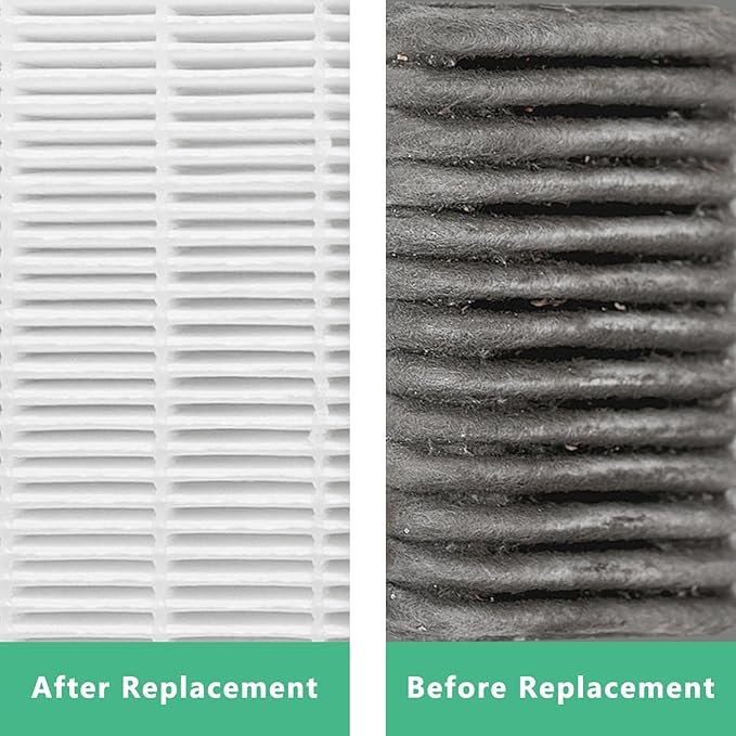 Gekufa Replacement Filter A Compatible with Idylis Air Purifiers IAP-10-100 IAP-10-150 AC-2119 IAF-H-100A – Include 2 Filters & 2 Carbon Filters