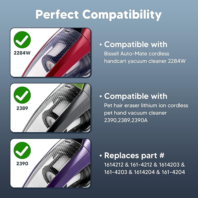 2284W 2390A Vacuum Filter Replacement for Bissell Pet Hair Eraser Filter Hand Vacuum 2390 2389 2579, Compared to Part # 1614212 1614203 1614204 (4 Mesh Filter and 8 Foam Filter)