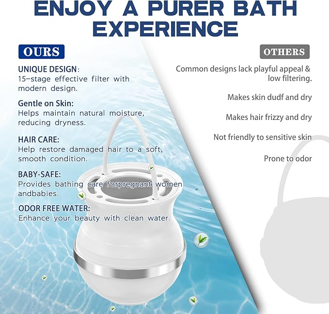 Upgrade Bath Filter 3.0, 15-Stage Bath Water Filter for Tub Faucet, Removes 99.9% of Chlorine & Contaminants, BPA-Free, 2500 Gallons, Bathtub Filter Hard Water Softener for Healthier Skin, Hair, Nails