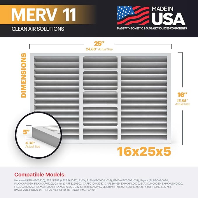 BNX TruFilter 16x25x5 (15.88’’ x 24.75’’ x 4.38‘’ Honeywell Compatible 4”) MERV 11 Air Filter (2-Pack) - MADE IN USA - AC Furnace Filters for Allergies, Dust, Pet, Smoke, Allergy MPR 1200 FPR 7