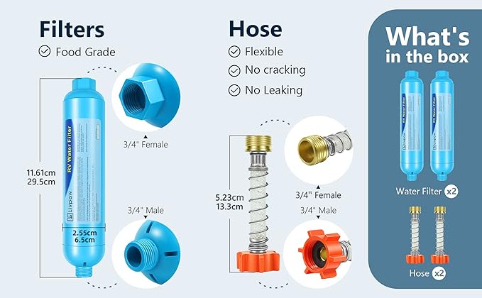 RV Water Filter and Hose Kit 2 Pack