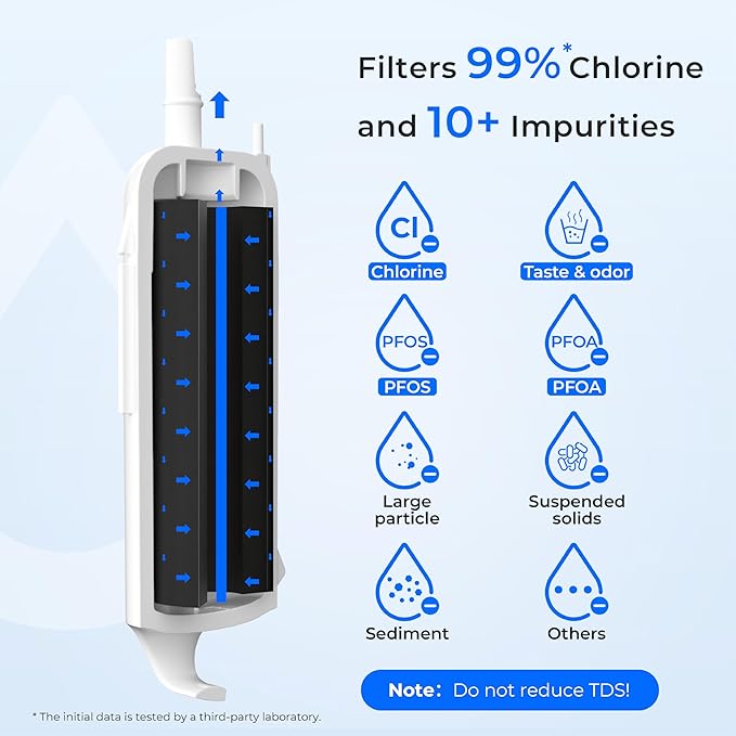 Waterdrop EDR1RXD1 Replacement for Everydrop® Filter 1, W10295370A, EDR1RXD1B, P8RFWB2L, P4RFWB, WD-F38, Kenmore® 46-9081, 46-9930 Refrigerator Water Filter, 4 Pack