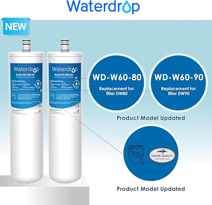 Waterdrop DW80/90 Under Sink Water Filter, Replacement for Aqua-Pure® AP-DW80/90, AP-DWS1000, Kohler® K-201-NA, Kohler® K-202-NA (Pack of 2), Model No.WD-W60-80/90