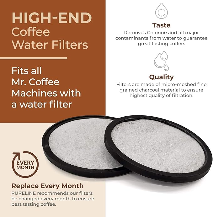 Pure Line Replacment for Mr. Coffee Water Filter Charcoal Disks. Universal Fit for Mr. Coffee Machines. (12 Pack)